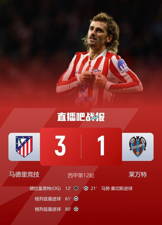 格里兹曼神勇突破，助马竞主场完胜